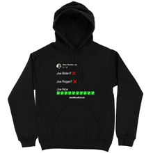 Load image into Gallery viewer, The Tweet Collection | 3 Joes